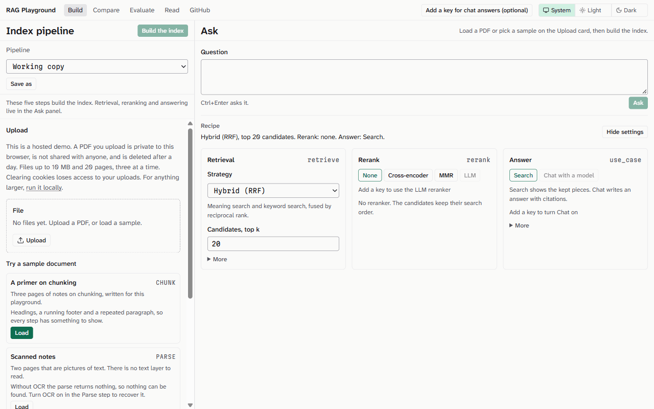 RAG playground: the index pipeline steps beside the Ask panel and its retrieval settings